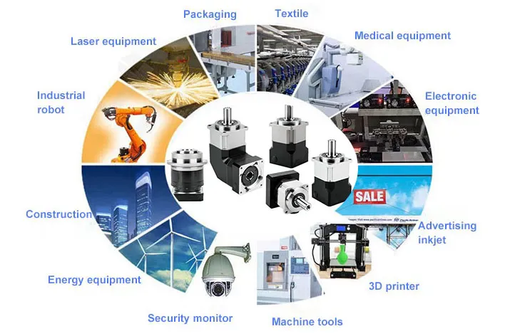BAE Series Low Noise High Precision Planetary Gearbox (Planetary Reducer)