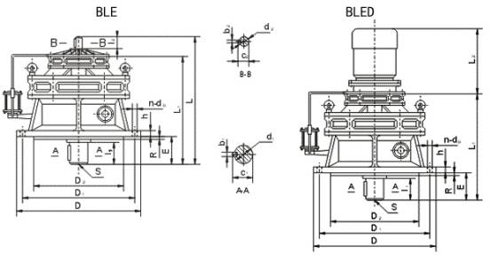 Cyclo Drive Reducer BLED Type Gearbox