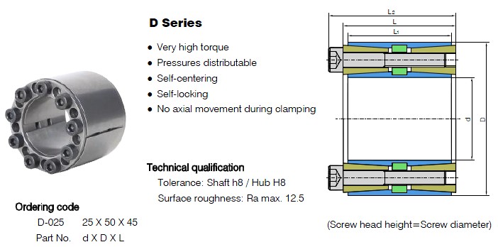 D Series Locking Assemblies