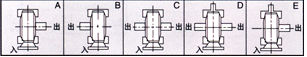 DA Series Single Standard Worm Gear Reducer WPDA