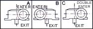 DX DO Series Single Standard Worm Gear Reducer WPDX WPDO