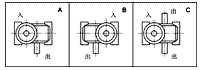 DZ Series Worm Gear Reducer