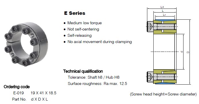 E Series Locking Assemblies