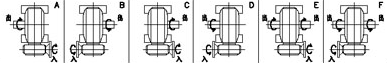 EDA Series Double Worm Gear Reducer