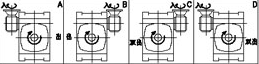 EDO Series Double Worm Gear Reducer