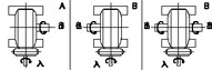 FA Series Double Worm Gear Reducer