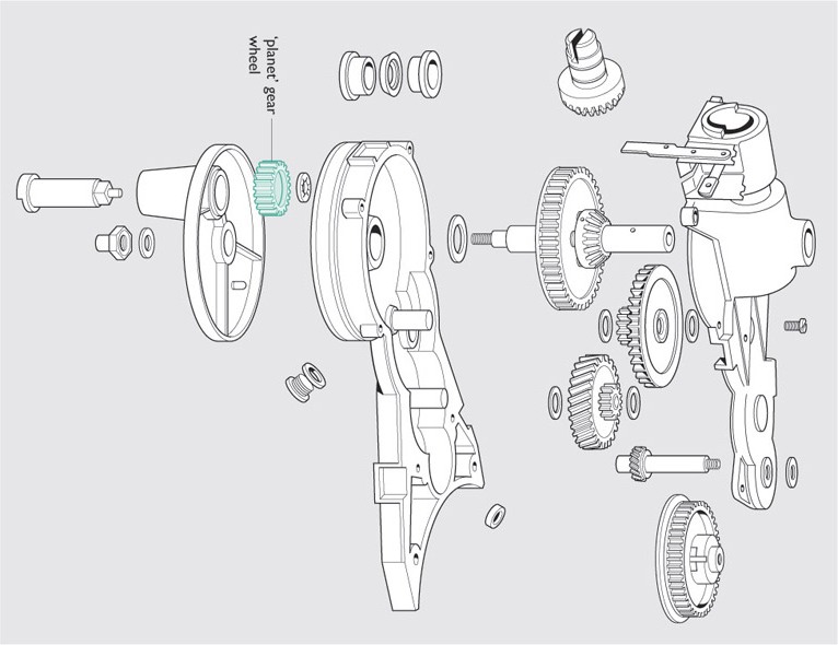 Feeder Mixer Gearboxes