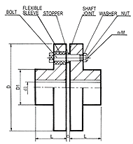 Flange Flexible Couplings