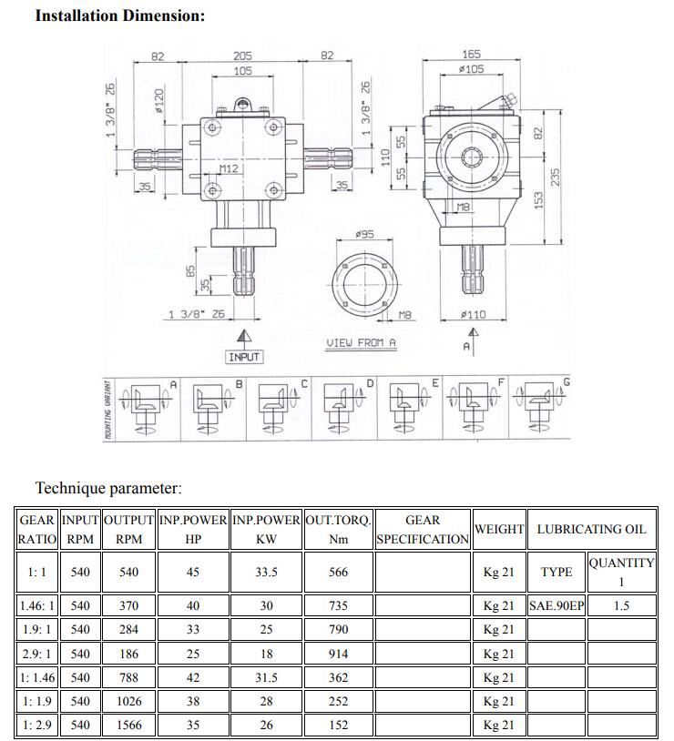 Gearbox for Agricultural Machinery Type XL Series