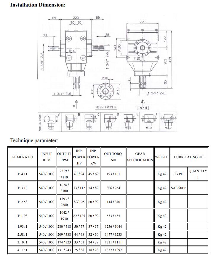 Gearbox for Agricultural Machinery Type XL Series