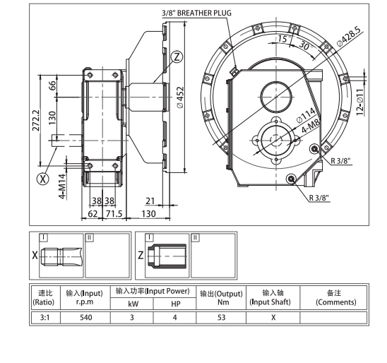 Generator Gearboxes