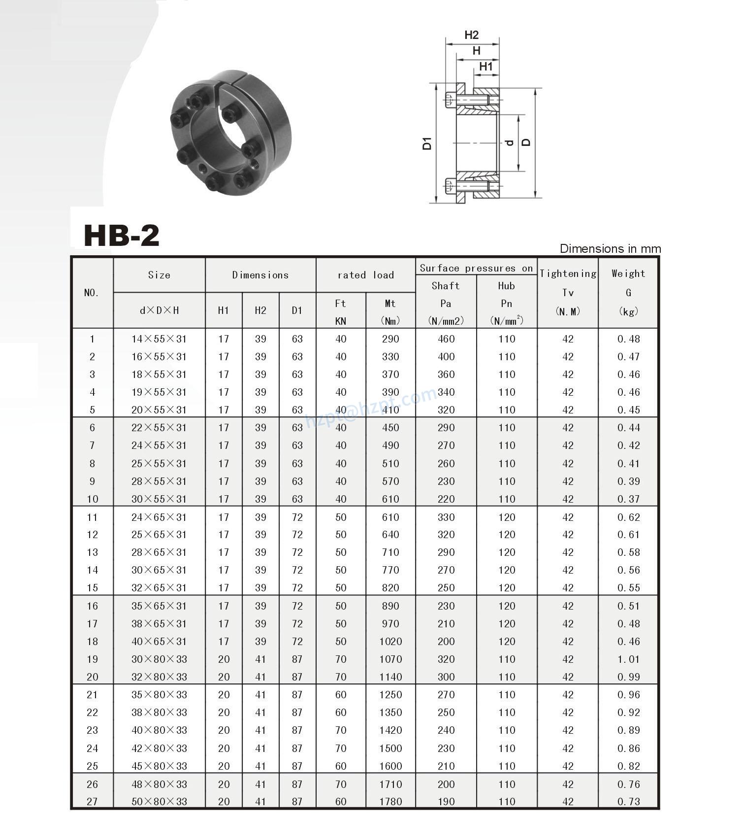 HB Series Locking Assemblies