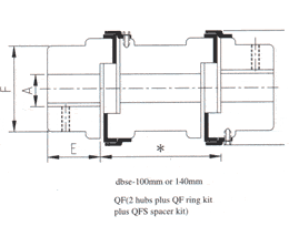 Jaw Couplings