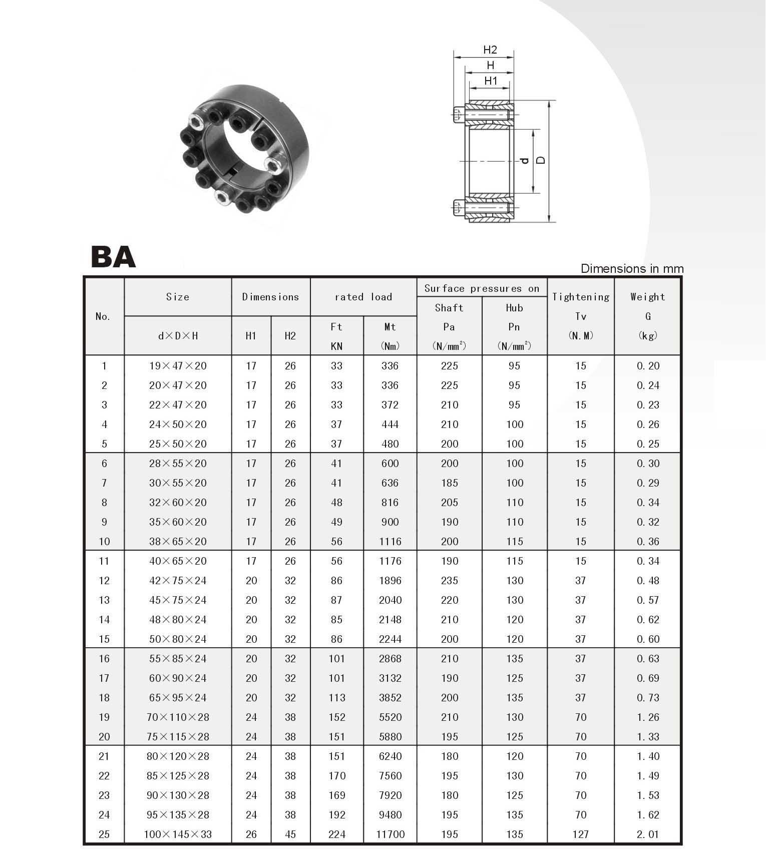 Locking Assembly BA Series Power Locks