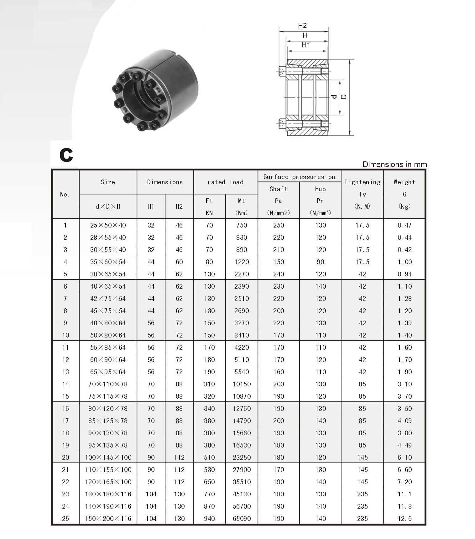 Locking Assembly C Series Power Locks