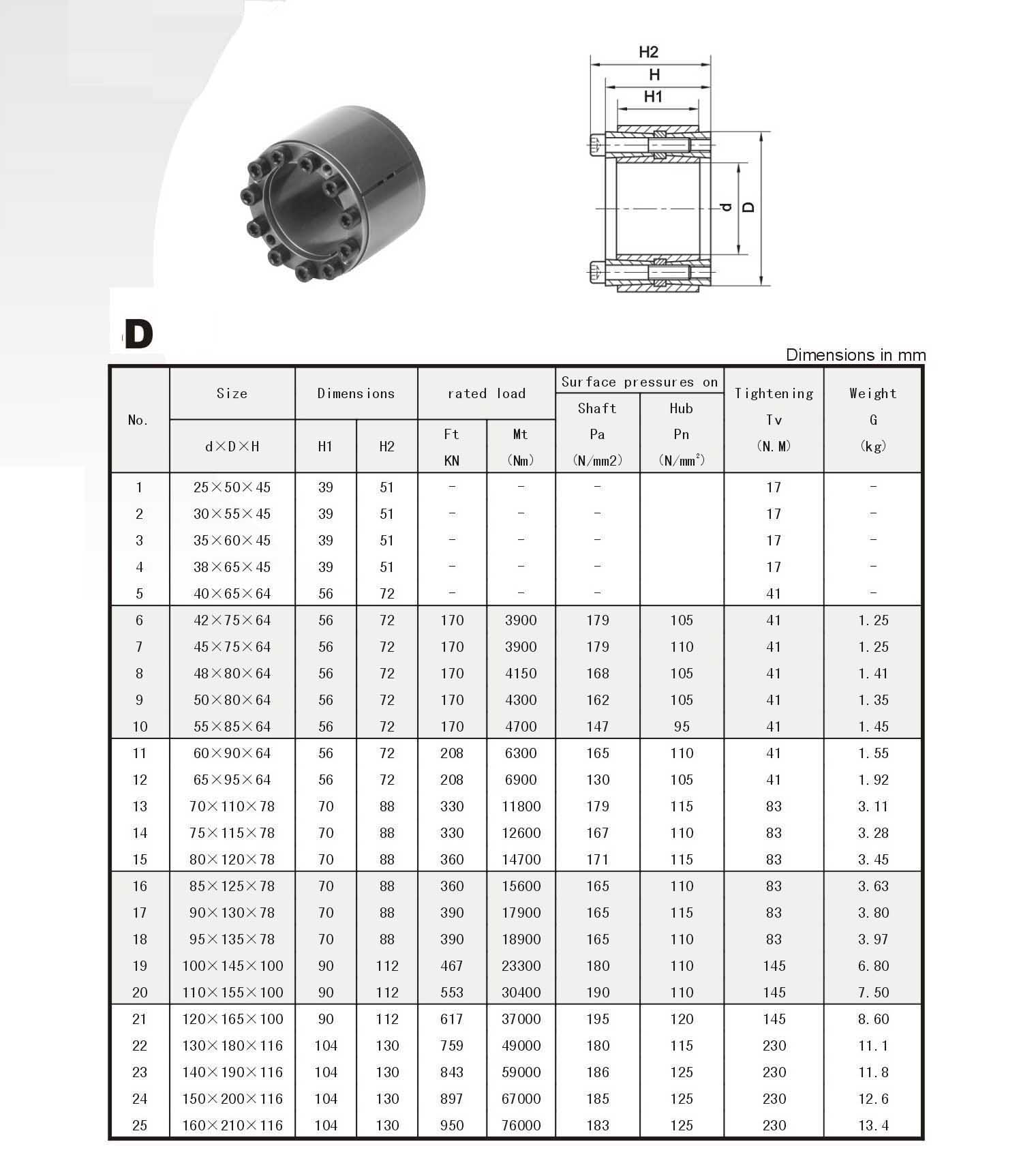 Locking Assembly D Series Power Locks