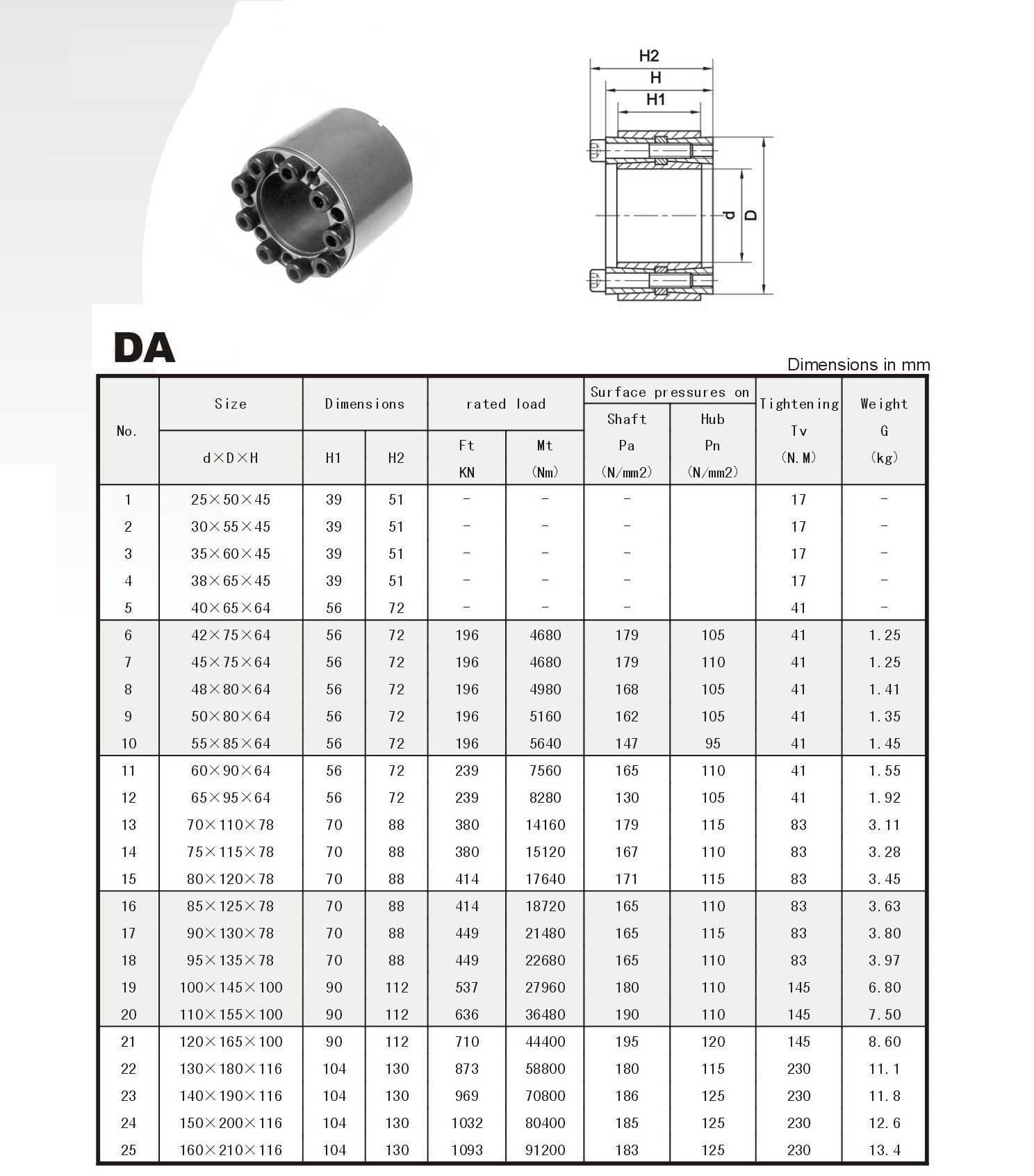 Locking Assembly DA Series Power Locks