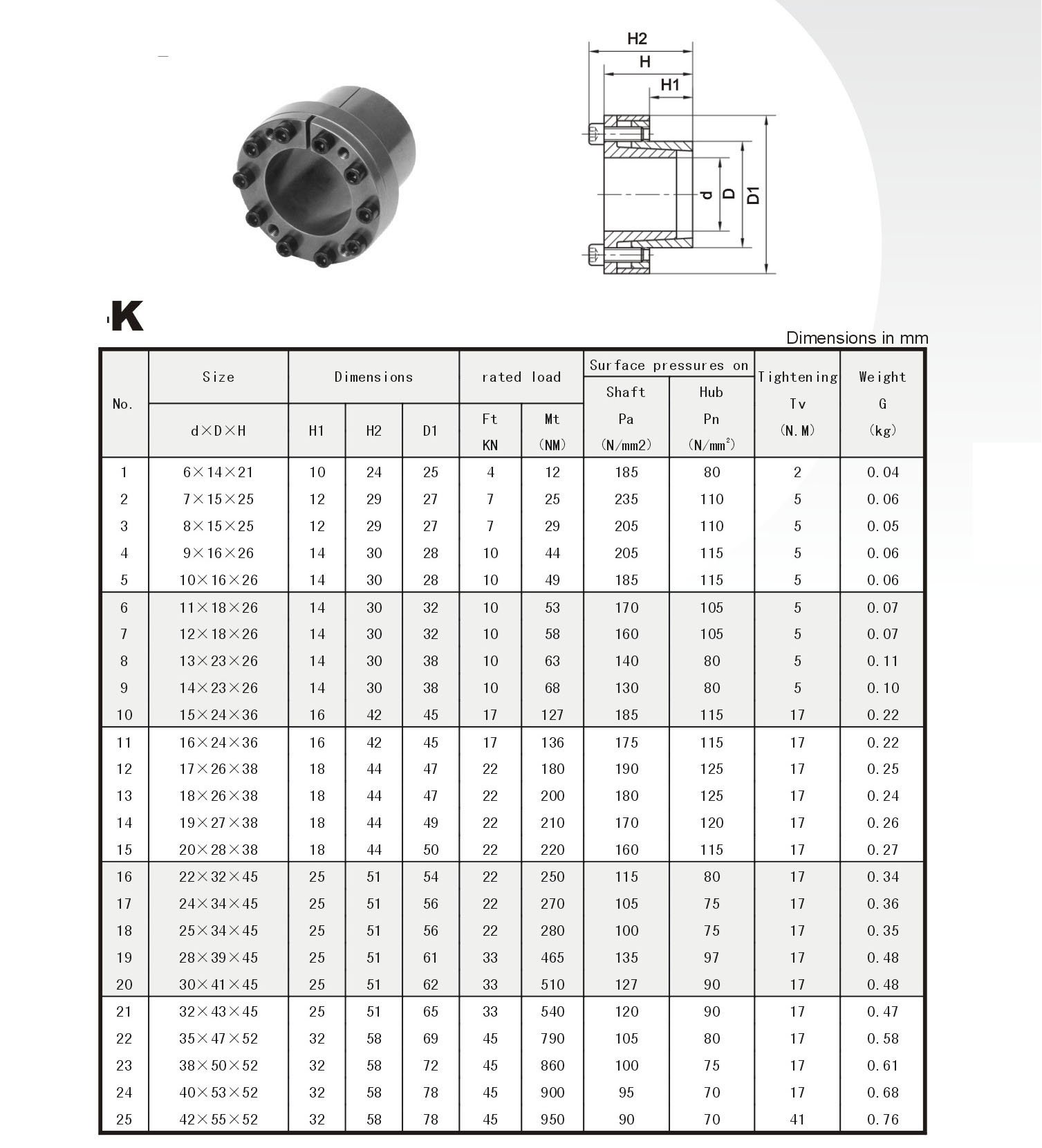 Locking Assembly K Series Power Locks
