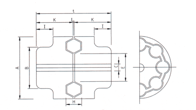 MH Couplings