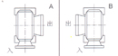 NDK Series Worm Gear Reducer