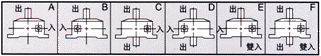 O & X Series Single Standard Worm Gear Reducer