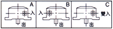 O & X Series Single Standard Worm Gear Reducer