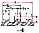 Standard DIN 8196 Sprockets