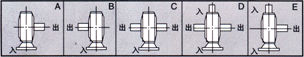 WD Series Worm Gear Reducer FCWD