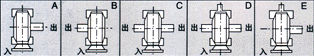 WDA WDS Series Worm Gear Reducer