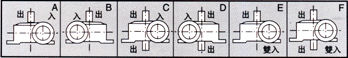 WDX WDO Series Worm Gear Reducer