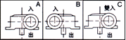 WDX WDO Series Worm Gear Reducer